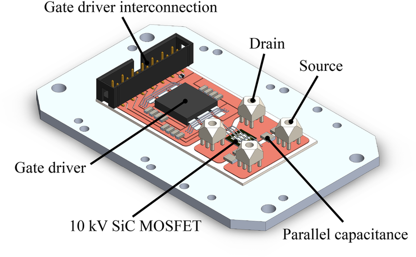 Comprehending SiC MOSFET Power Modules and Safeguarding Against Short-Circuit Risks