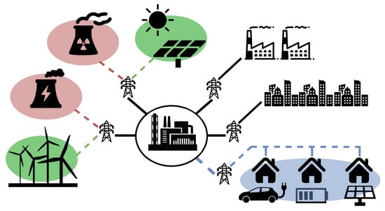 Revolutionizing Semiconductors: Wide Bandgap and Ultrawide Bandgap Devices